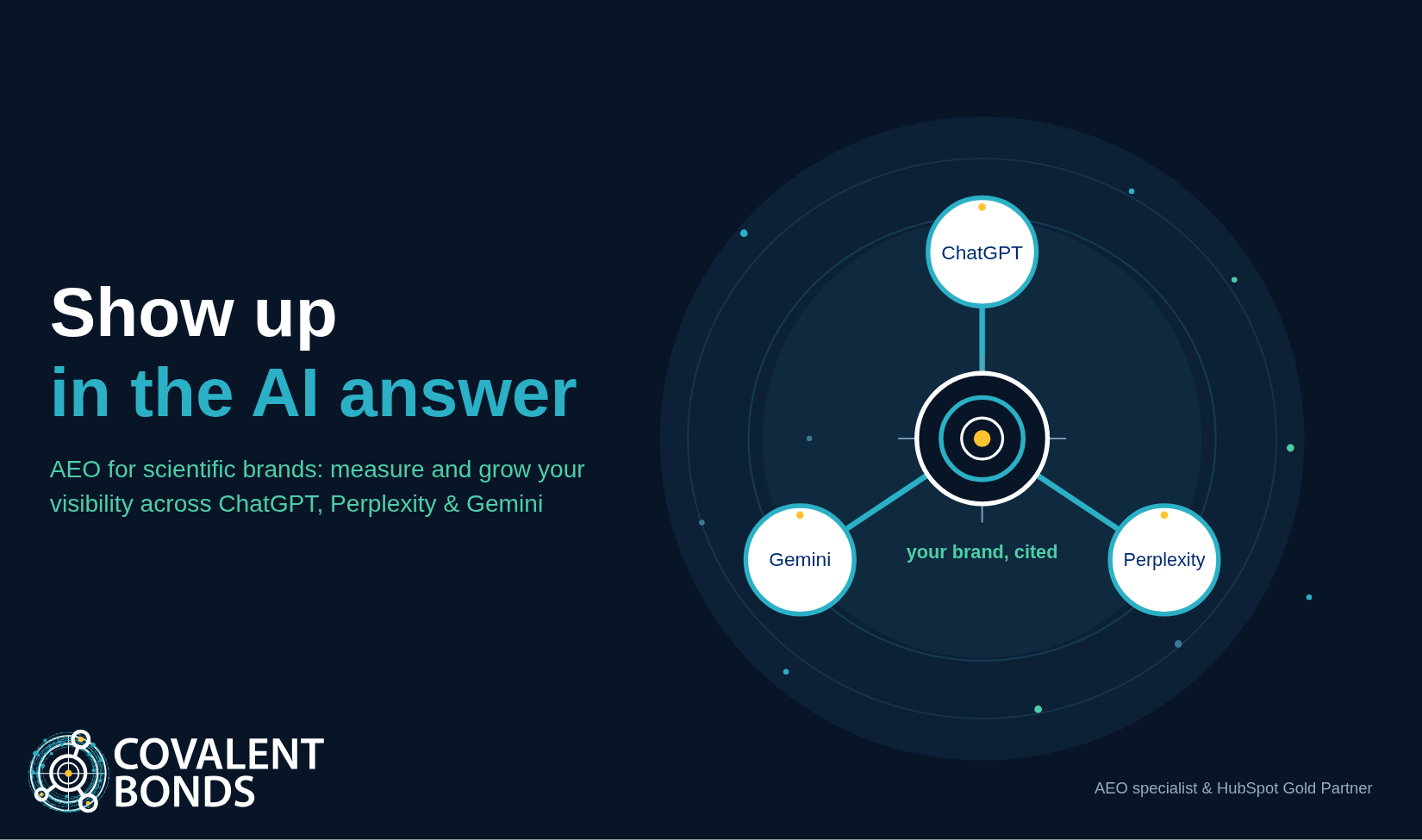 AI Search Reporting for Scientific Brands: How to Measure Your Visibility in AI Answers
