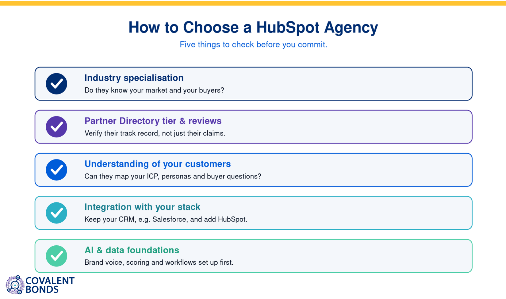 How Do You Choose a HubSpot Agency for Your Scientific CRM & Marketing Automation Implementation?