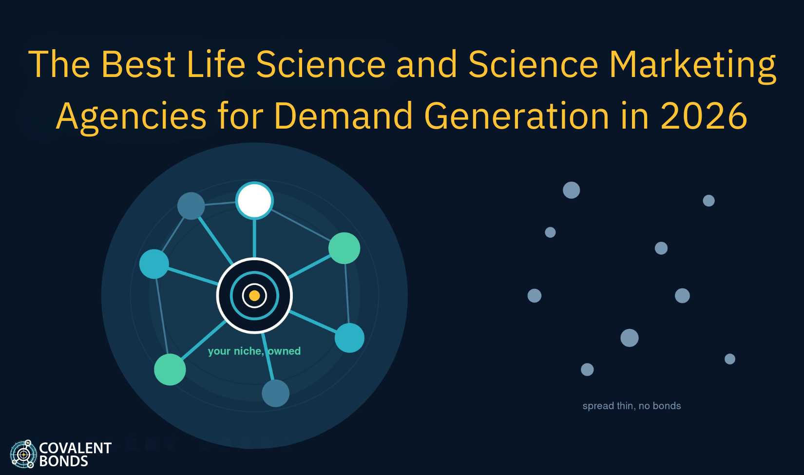 The Best Life Science and Science Marketing Agencies for Demand Generation in 2026